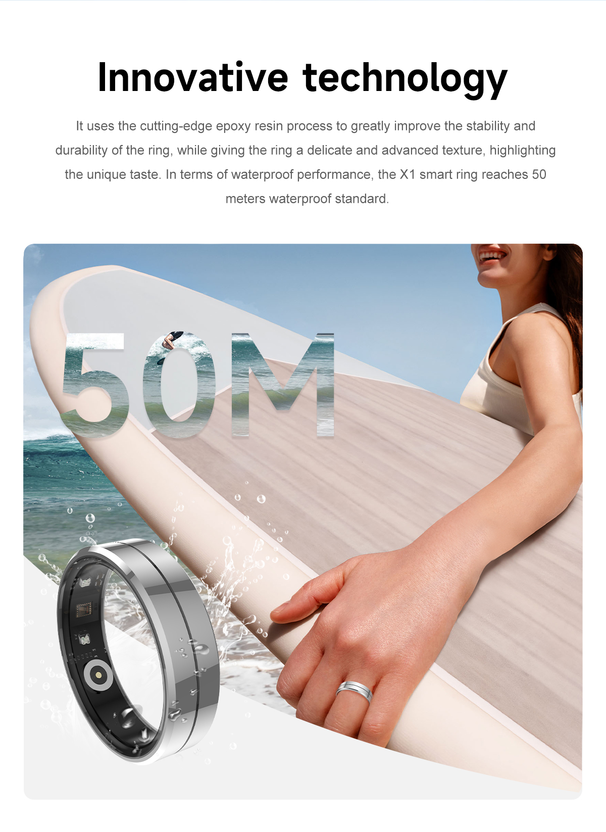 smart ring，wearable ring，health tracker ring，activity tracker ring，smart ring for men